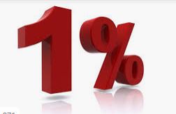 1 % SZJA adófelajánlás
